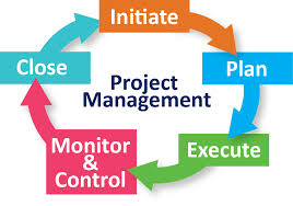 Everyday Project Management